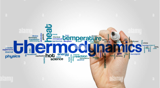 Energy Dynamics & Conservation